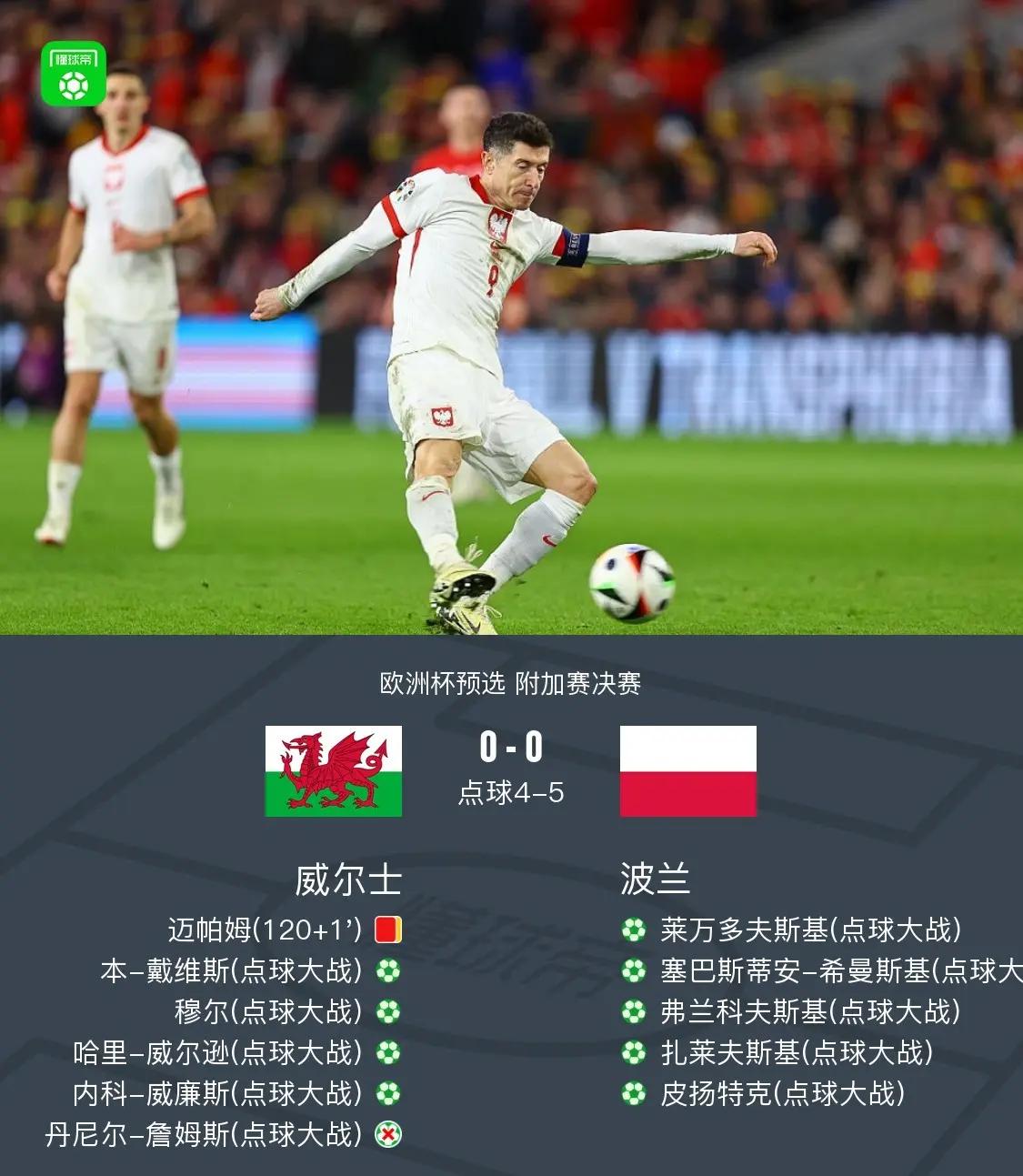 包含乌克兰队逼平瑞典，成功晋级欧洲杯八强的词条